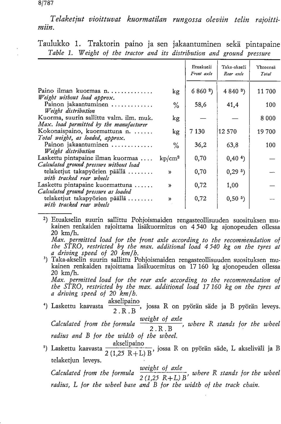 kg 6 860 2) 4 840 3) 11 700 Weight without load approx. Painon jakaantuminen % 58,6 41,4 100 Feight distribution Kuorma, suurin sallittu valm. ilm. muk. kg 8 000 Max.