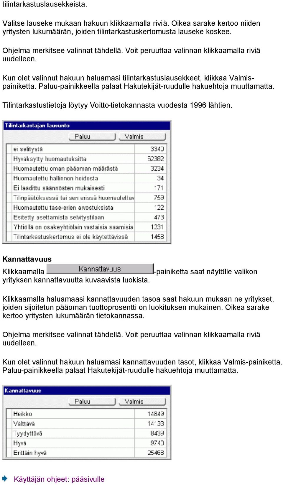 Paluu-painikkeella palaat Hakutekijät-ruudulle hakuehtoja muuttamatta. Tilintarkastustietoja löytyy Voitto-tietokannasta vuodesta 1996 lähtien.