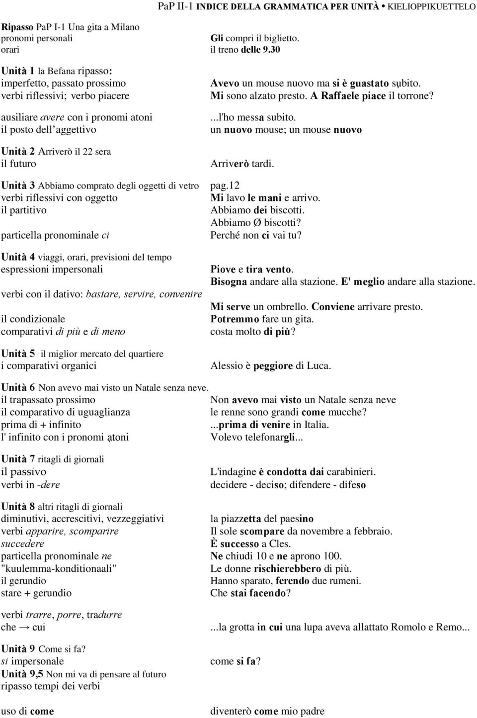 Abbiamo comprato degli oggetti di vetro verbi riflessivi con oggetto il partitivo particella pronominale ci Unità 4 viaggi, orari, previsioni del tempo espressioni impersonali verbi con il dativo: