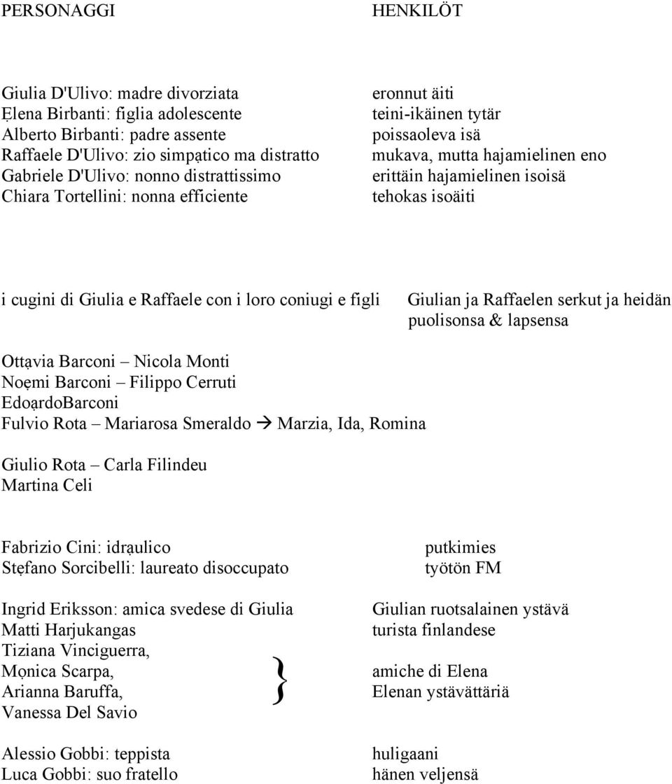 Raffaele con i loro coniugi e figli Giulian ja Raffaelen serkut ja heidän puolisonsa & lapsensa Ottạvia Barconi Nicola Monti Noẹmi Barconi Filippo Cerruti EdoạrdoBarconi Fulvio Rota Mariarosa