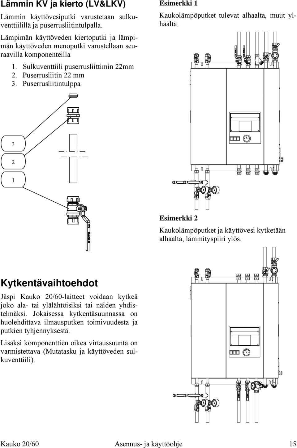 Puserrusliitintulppa Esimerkki 1 Kaukolämpöputket tulevat alhaalta, muut ylhäältä. 3 2 1 Esimerkki 2 Kaukolämpöputket ja käyttövesi kytketään alhaalta, lämmityspiiri ylös.