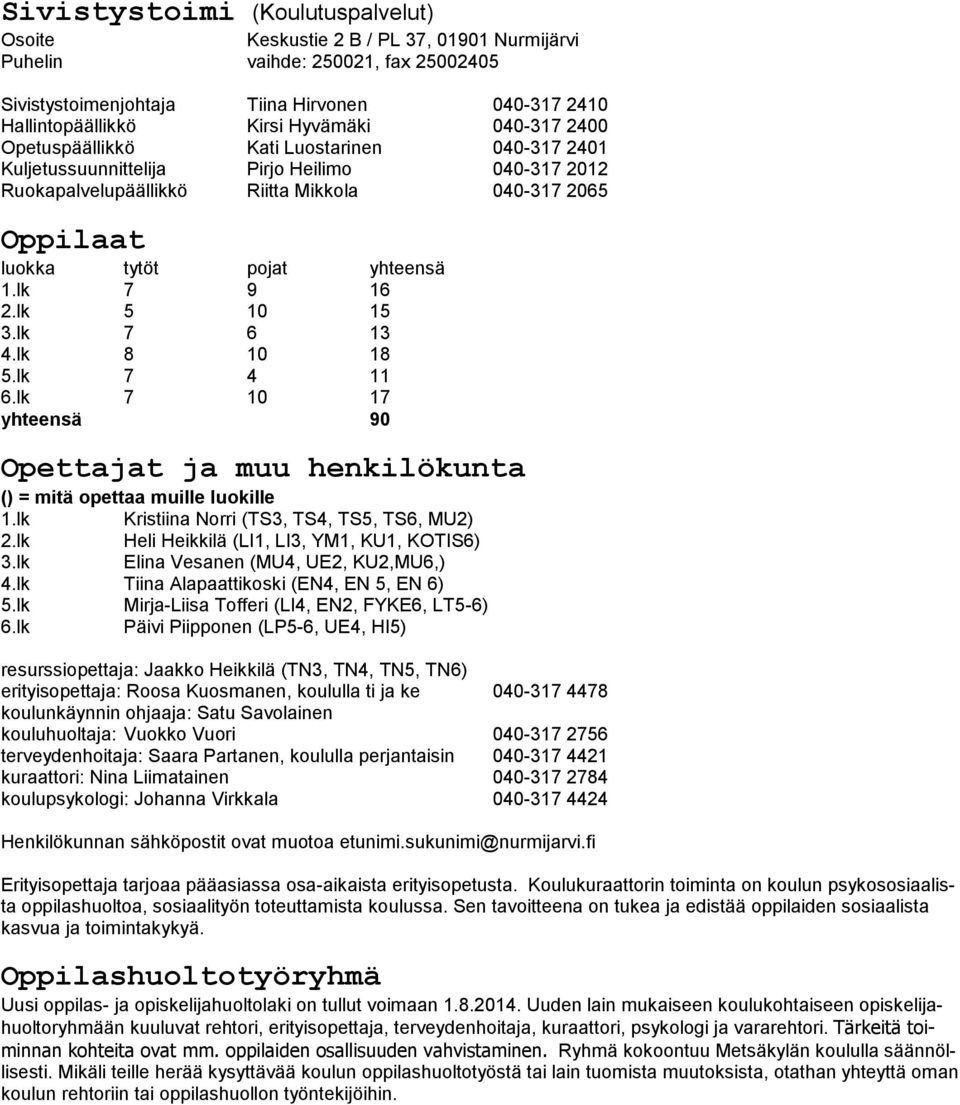 lk 7 9 16 2.lk 5 10 15 3.lk 7 6 13 4.lk 8 10 18 5.lk 7 4 11 6.lk 7 10 17 yhteensä 90 Opettajat ja muu henkilökunta () = mitä opettaa muille luokille 1.lk Kristiina Norri (TS3, TS4, TS5, TS6, MU2) 2.