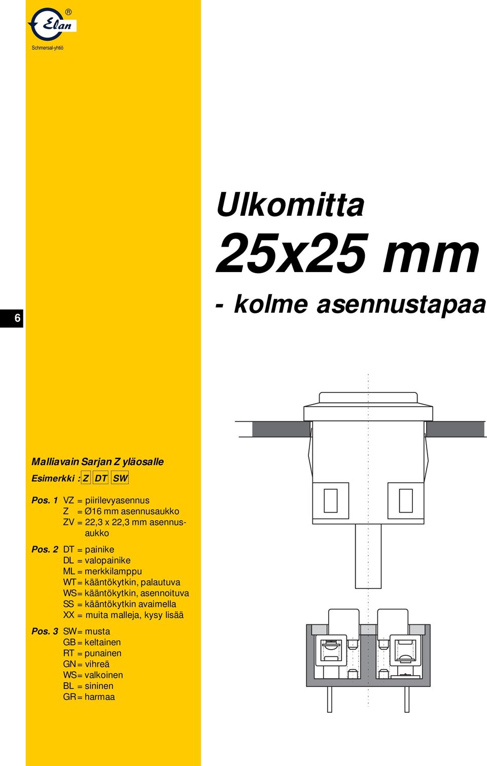 2 DT = painike DL = valopainike ML = merkkilamppu WT = kääntökytkin, palautuva WS= kääntökytkin, asennoituva SS