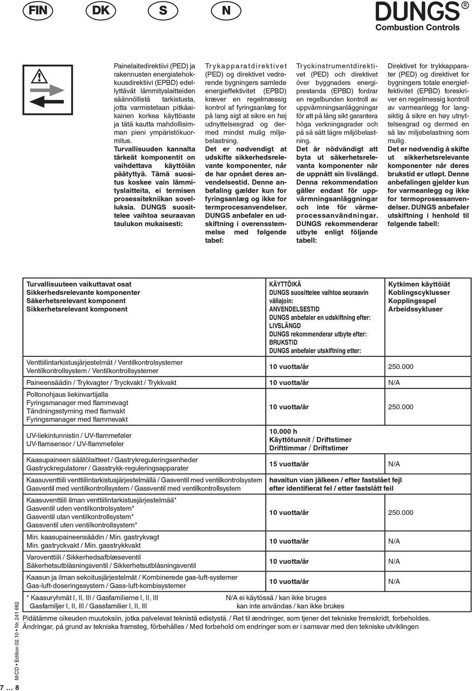 Tämä suositus koskee vain lämmityslaitteita, ei termisen prosessitekniikan sovelluksia.