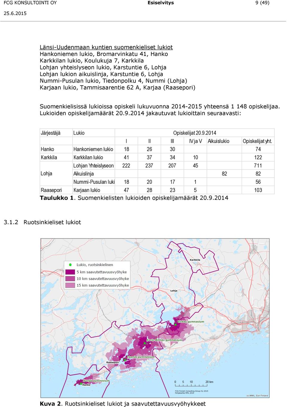 opiskeli lukuvuonna 2014-2015 yhteensä 1 148 opiskelijaa. Lukioiden opiskelijamäärät 20.9.2014 jakautuvat lukioittain seuraavasti: Järjestäjä Lukio Opiskelijat 20.9.2014 I II III IV ja V Aikuislukio Opiskelijat yht.