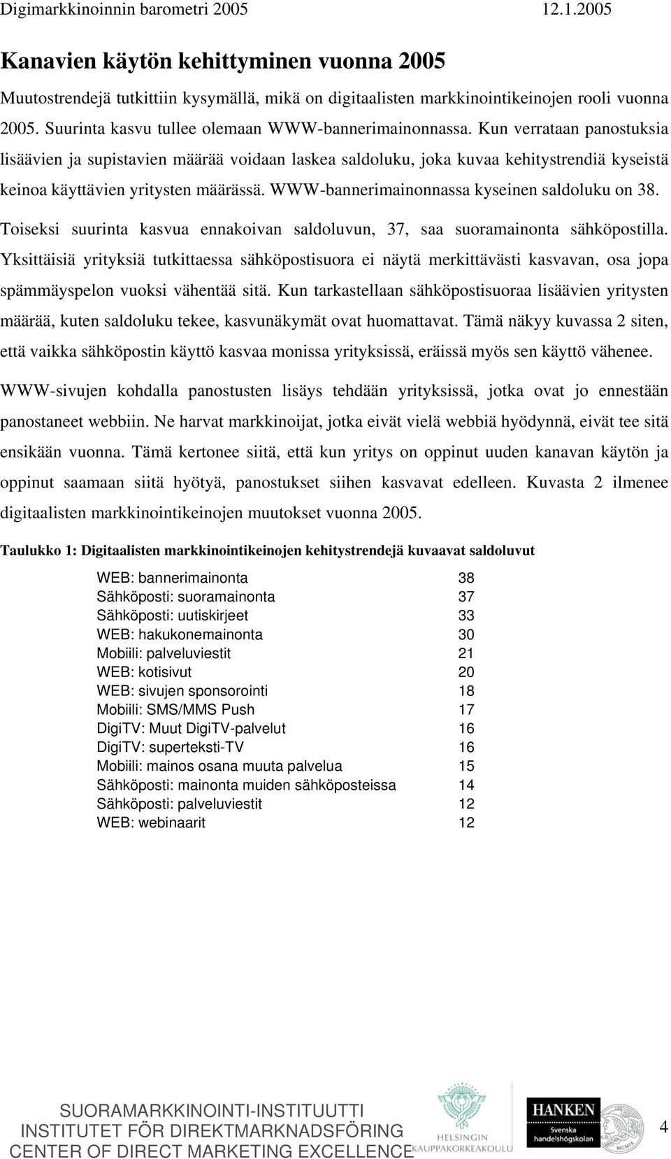 WWW-bannerimainonnassa kyseinen saldoluku on 38. Toiseksi suurinta kasvua ennakoivan saldoluvun, 37, saa suoramainonta sähköpostilla.