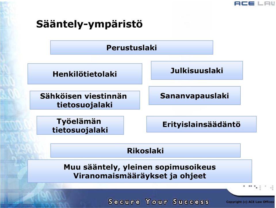 Työelämän tietosuojalaki Sananvapauslaki