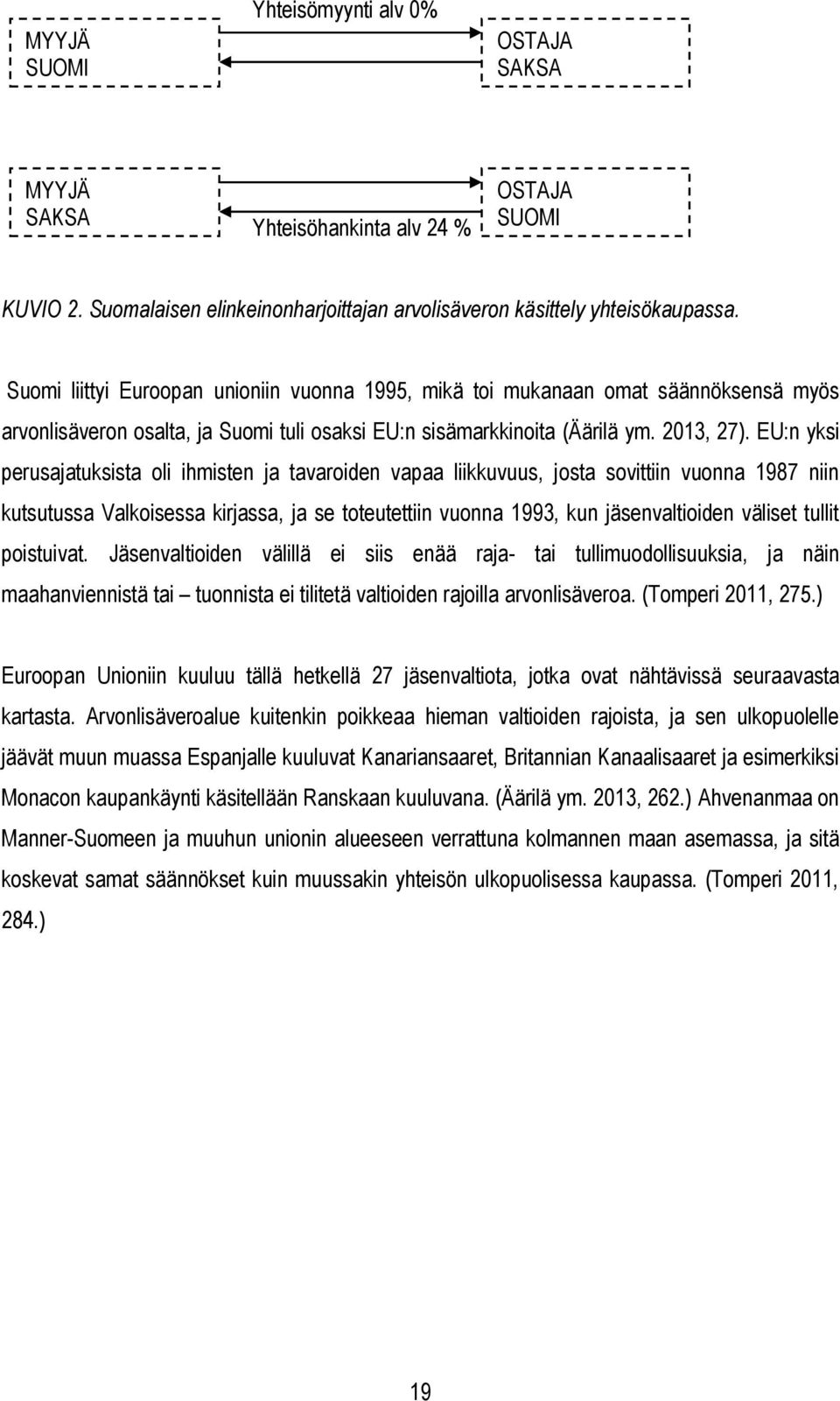 EU:n yksi perusajatuksista oli ihmisten ja tavaroiden vapaa liikkuvuus, josta sovittiin vuonna 1987 niin kutsutussa Valkoisessa kirjassa, ja se toteutettiin vuonna 1993, kun jäsenvaltioiden väliset