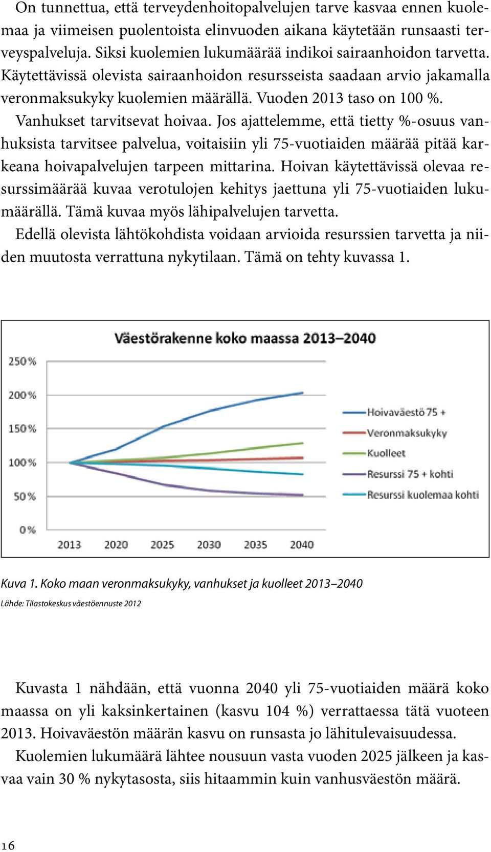 Vanhukset tarvitsevat hoivaa. Jos ajattelemme, että tietty %-osuus vanhuksista tarvitsee palvelua, voitaisiin yli 75-vuotiaiden määrää pitää karkea na hoivapalvelujen tarpeen mittarina.