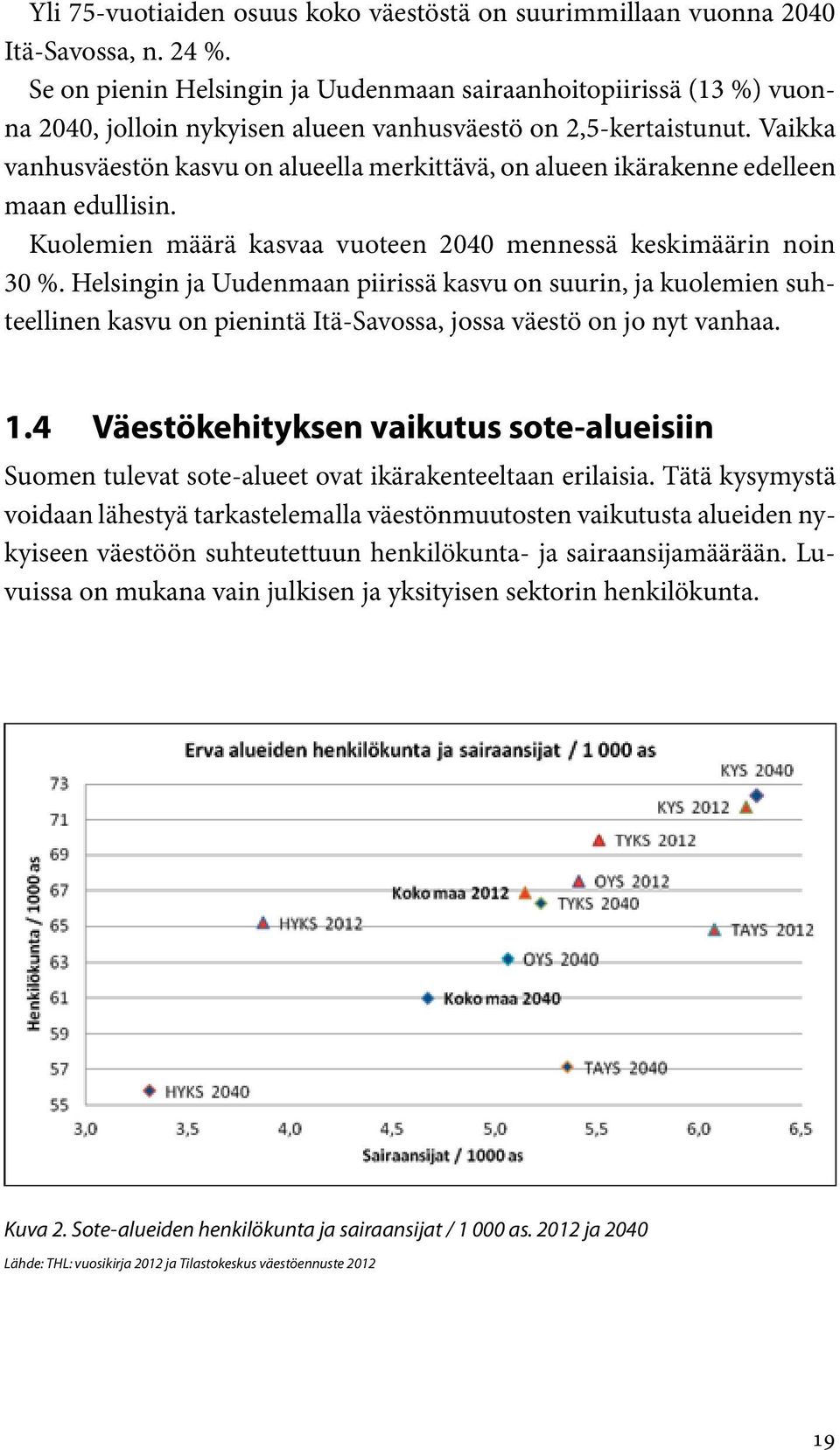 Vaikka vanhusväestön kasvu on alueella merkittävä, on alueen ikärakenne edelleen maan edullisin. Kuolemien määrä kasvaa vuoteen 2040 mennessä keskimäärin noin 30 %.