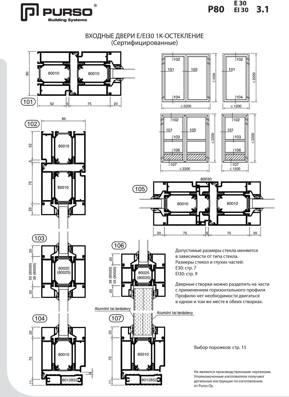 teräslevy 107 Alumiini tai teräslevy 106 107 107 20 10 030 20 (0) 38 (0) 0 (0) Допустимые размеры стекла меняются в зависимости от типа стекла.