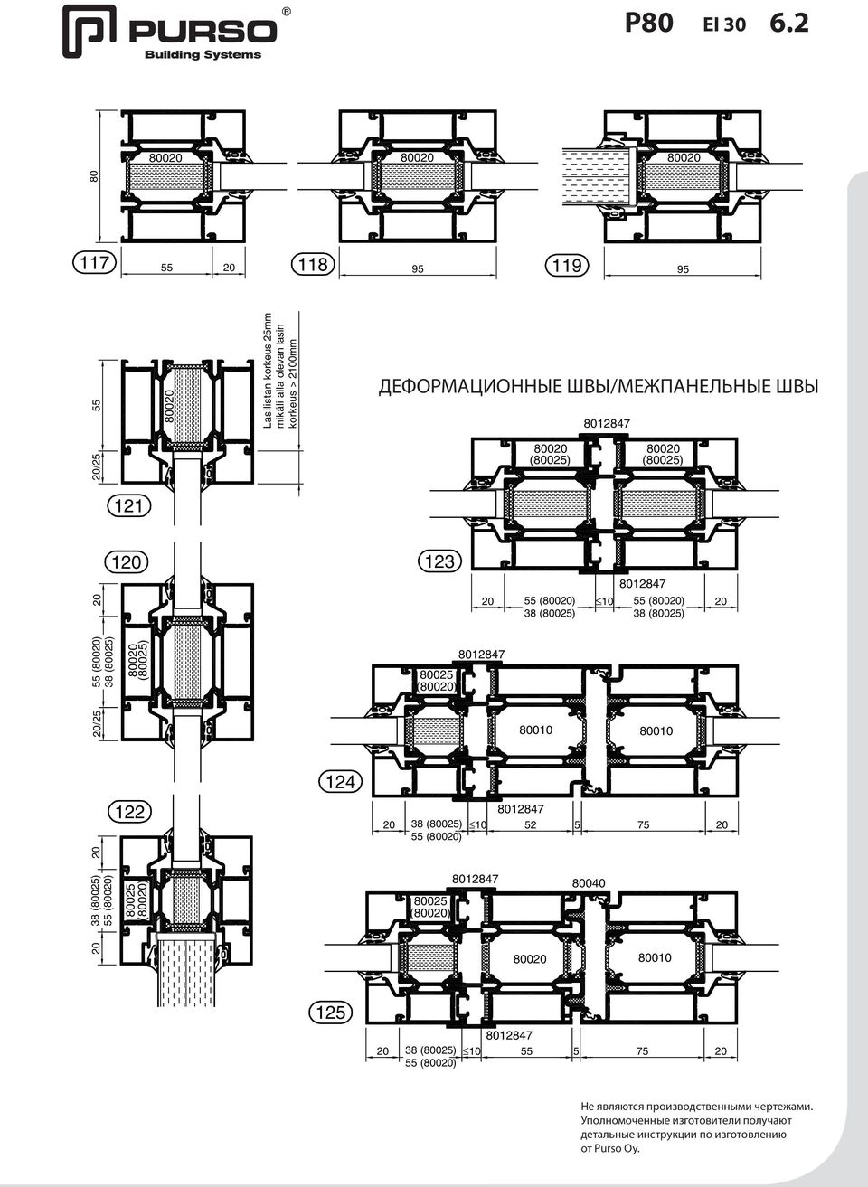 ШВЫ/МЕЖПАНЕЛЬНЫЕ ШВЫ 12847 / 0 (0) 0 (0) 121 1 123 12847 (0) 10 (0) 38 (0) 38 (0) (0) 38 (0) 0 (0) 12847 0