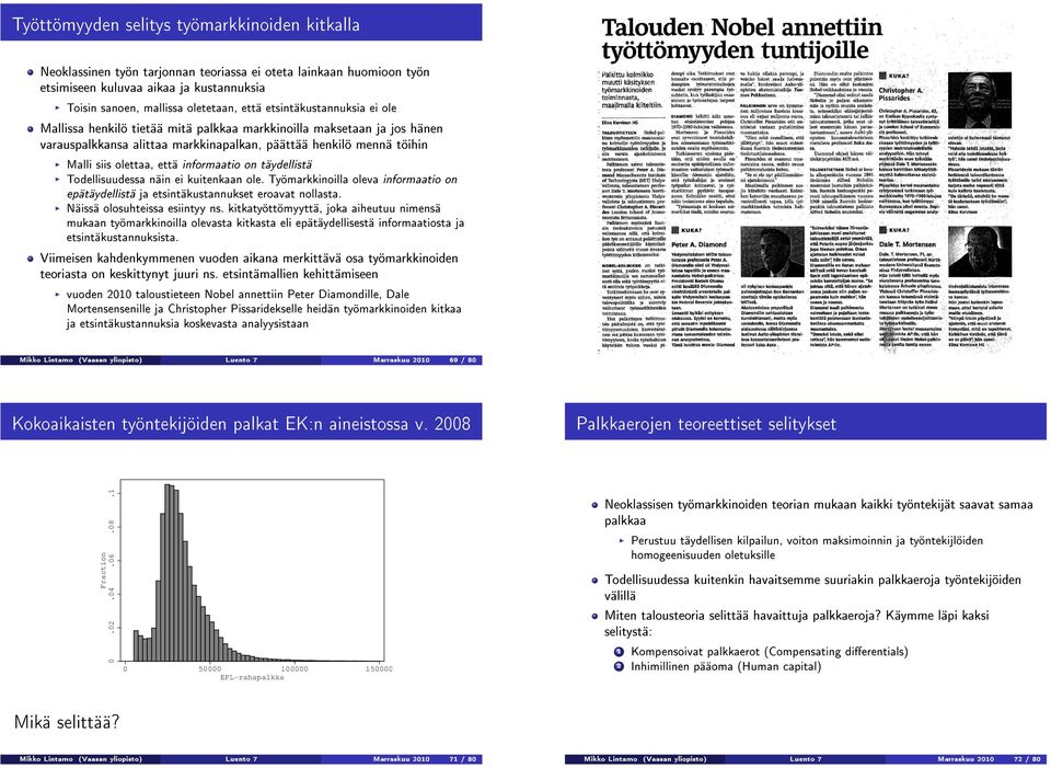 informaatio on täydellistä Todellisuudessa näin ei kuitenkaan ole. Työmarkkinoilla oleva informaatio on epätäydellistä ja etsintäkustannukset eroavat nollasta. Näissä olosuhteissa esiintyy ns.