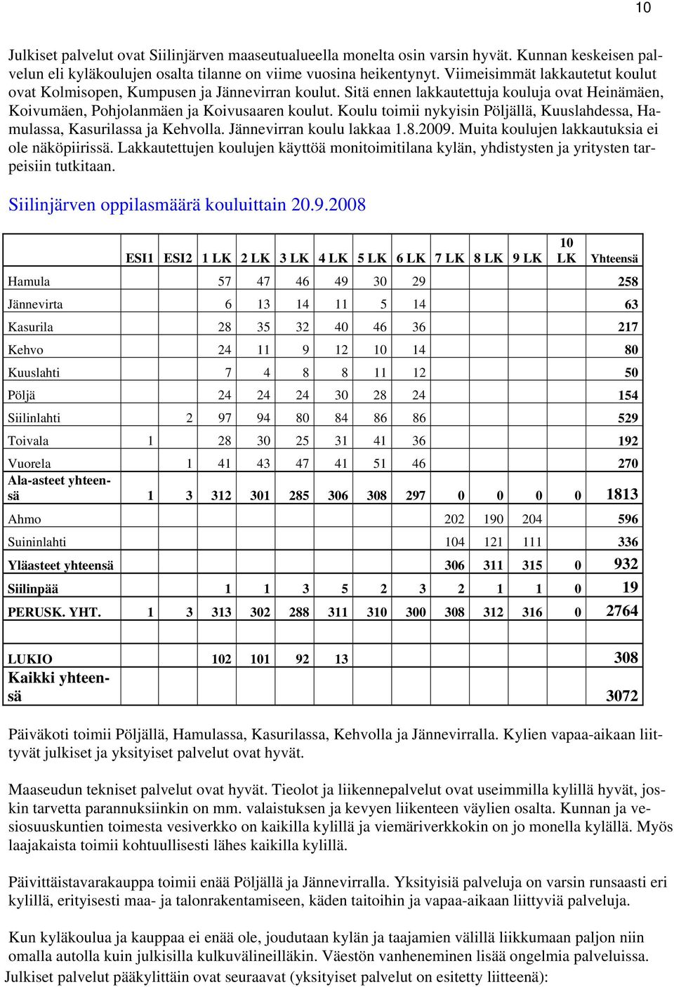 Koulu toimii nykyisin Pöljällä, Kuuslahdessa, Hamulassa, Kasurilassa ja Kehvolla. Jännevirran koulu lakkaa 1.8.2009. Muita koulujen lakkautuksia ei ole näköpiirissä.