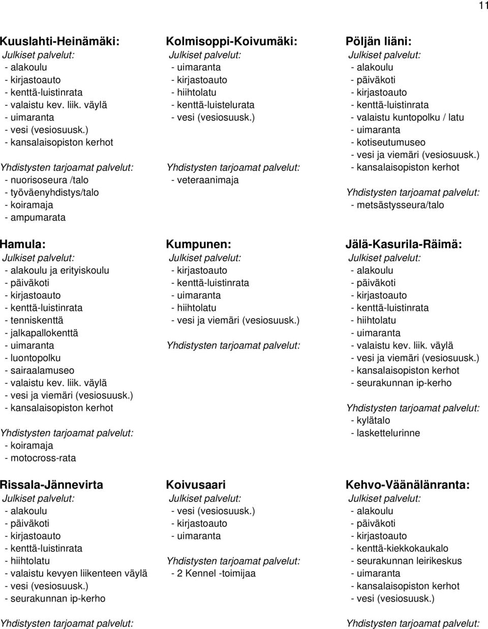 ) - uimaranta - kansalaisopiston kerhot - kotiseutumuseo - vesi ja viemäri (vesiosuusk.