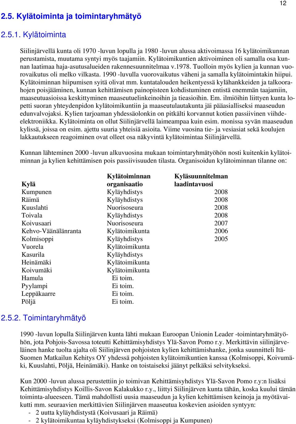 1990 -luvulla vuorovaikutus väheni ja samalla kylätoimintakin hiipui. Kylätoiminnan hiipumisen syitä olivat mm.