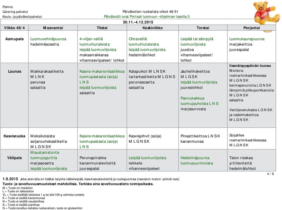 L N S Ohravelliä Kalapuikot M tartarkastiketta M L G N S / Jauhelihakeittoa M L G S K Pannukakkua luomujauhoista L N S marjasurvosta kaurapuuroa marjakeittoa Itsenäisyyspäivän lounas Broileria