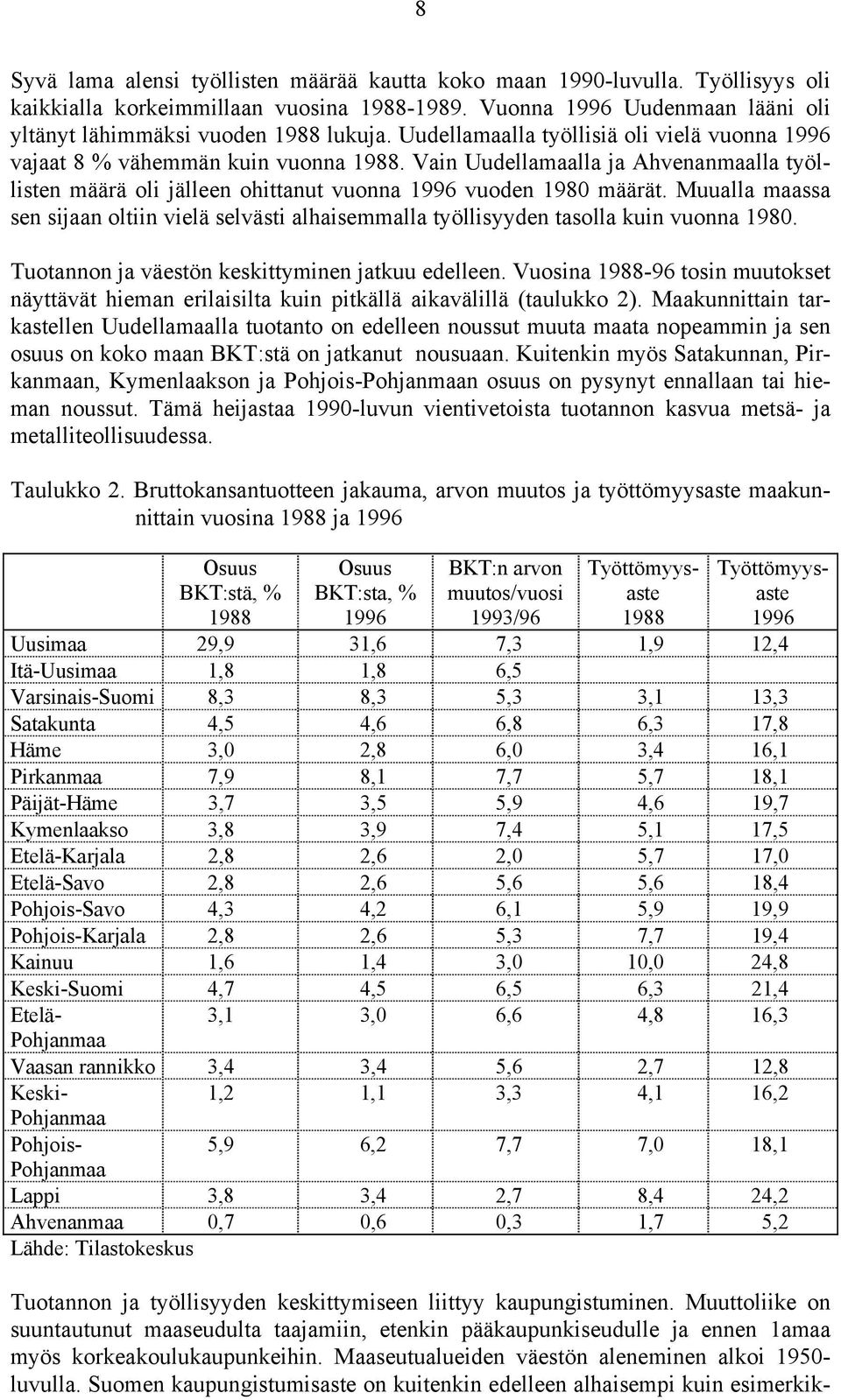 Muualla maassa sen sijaan oltiin vielä selvästi alhaisemmalla työllisyyden tasolla kuin vuonna 1980. Tuotannon ja väestön keskittyminen jatkuu edelleen.