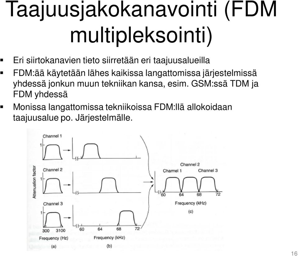 järjestelmissä yhdessä jonkun muun tekniikan kansa, esim.