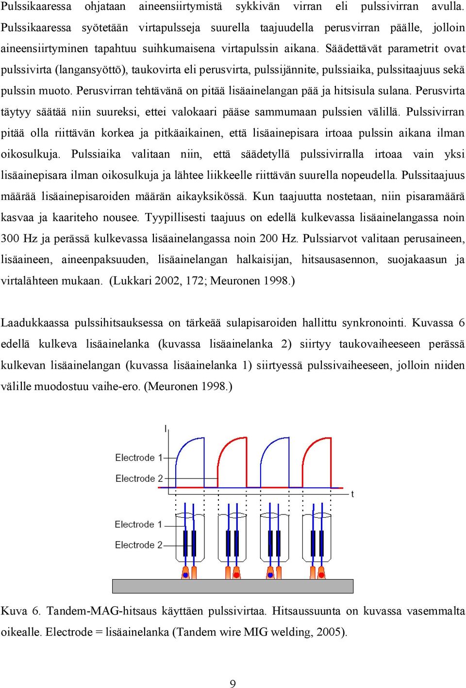 Säädettävät parametrit ovat pulssivirta (langansyöttö), taukovirta eli perusvirta, pulssijännite, pulssiaika, pulssitaajuus sekä pulssin muoto.