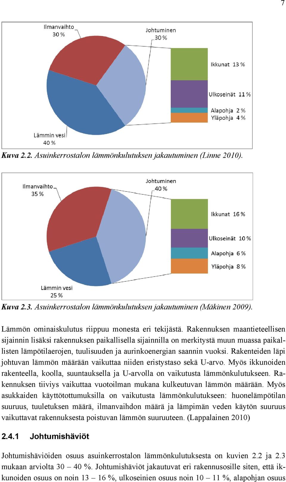 Rakenteiden läpi johtuvan lämmön määrään vaikuttaa niiden eristystaso sekä U-arvo. Myös ikkunoiden rakenteella, koolla, suuntauksella ja U-arvolla on vaikutusta lämmönkulutukseen.