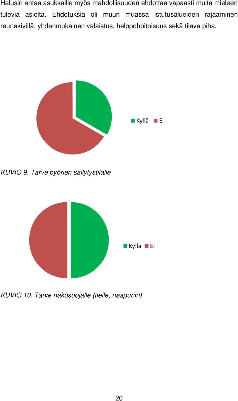 Ehdotuksia oli muun muassa istutusalueiden rajaaminen reunakivillä, yhdenmukainen