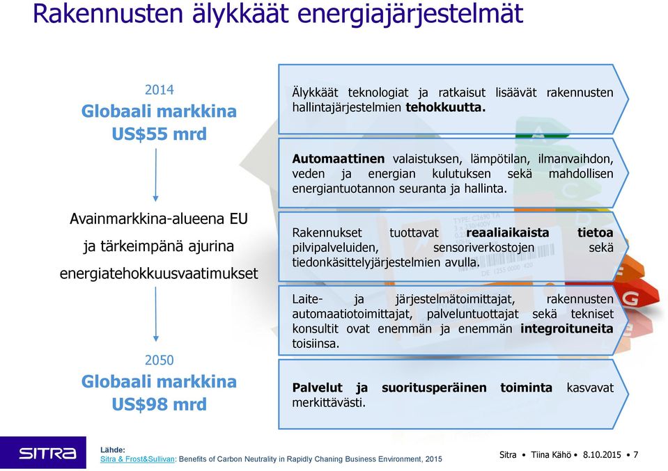 Automaattinen valaistuksen, lämpötilan, ilmanvaihdon, veden ja energian kulutuksen sekä mahdollisen energiantuotannon seuranta ja hallinta.