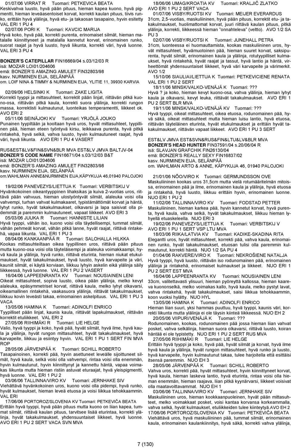 kiinnittyneet ja matalalla kannetut korvat, erinomainen runko, suorat raajat ja hyvä luusto, hyvä liikunta, korrekti väri, hyvä luonne. VAL ERI 3 PU 4 BONZER S CATEPILLAR FIN16669/04 s.