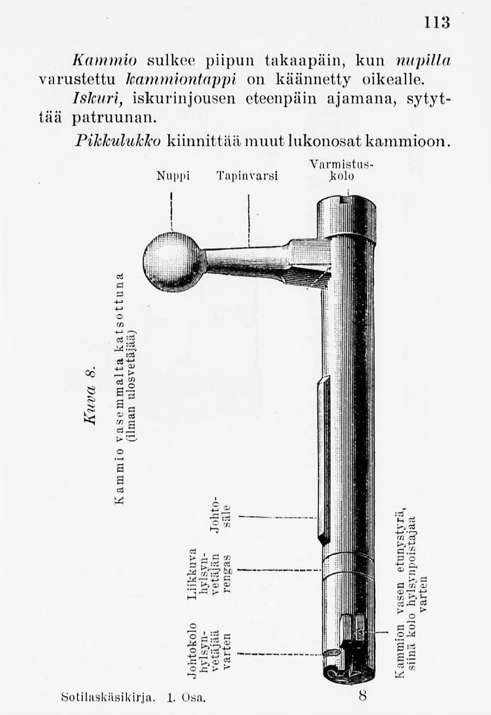 Iskuri, iskurin jousen eteenpäin ajamana, sytyttää patruunan.