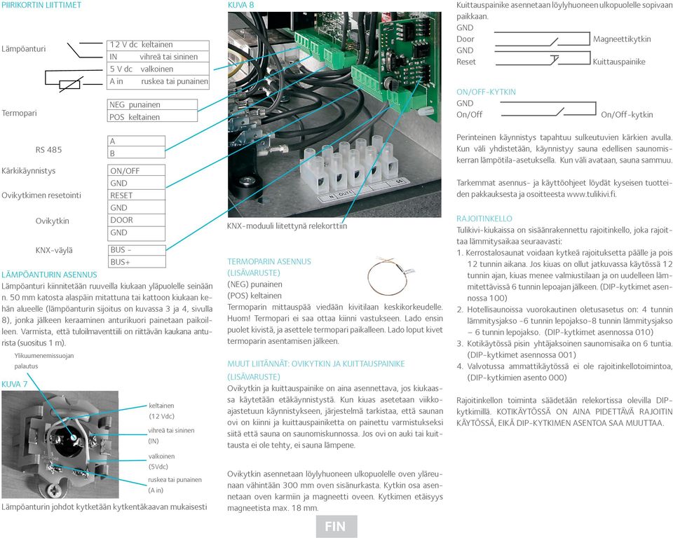 GND Door Magneettikytkin GND Reset Kuittauspainike On/Off-kytkin GND On/Off On/Off-kytkin RS 485 Kärkikäynnistys Ovikytkimen resetointi Ovikytkin KNX-väylä lämpöanturin asennus Lämpöanturi