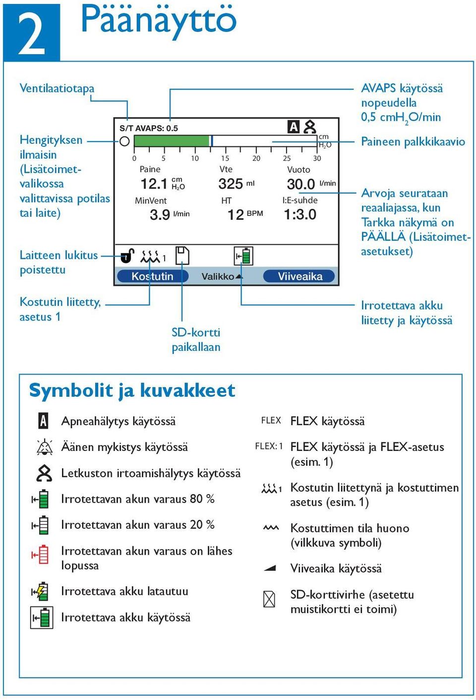 9 Kostutin Valikko 2 Viiveaika VPS käytössä nopeudella 0,5 H 2 /min Paineen palkkikaavio rvoja seurataan reaaliajassa, kun Tarkka näkymä on PÄÄLLÄ (Lisätoimetasetukset) Kostutin liitetty, asetus FLEX