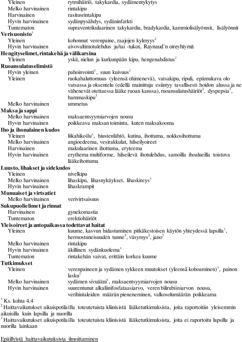 rintakehä ja välikarsina Yleinen yskä, nielun ja kurkunpään kipu, hengenahdistus 2 Ruoansulatuselimistö Hyvin yleinen pahoinvointi 2, suun kuivuus 2 Yleinen ruokahaluttomuus (yleensä ohimenevä),