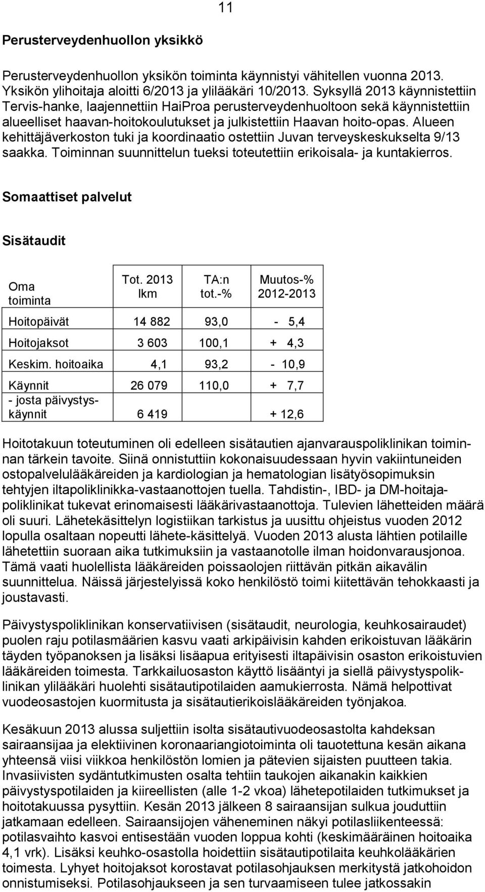 Alueen kehittäjäverkoston tuki ja koordinaatio ostettiin Juvan terveyskeskukselta 9/13 saakka. Toiminnan suunnittelun tueksi toteutettiin erikoisala- ja kuntakierros.