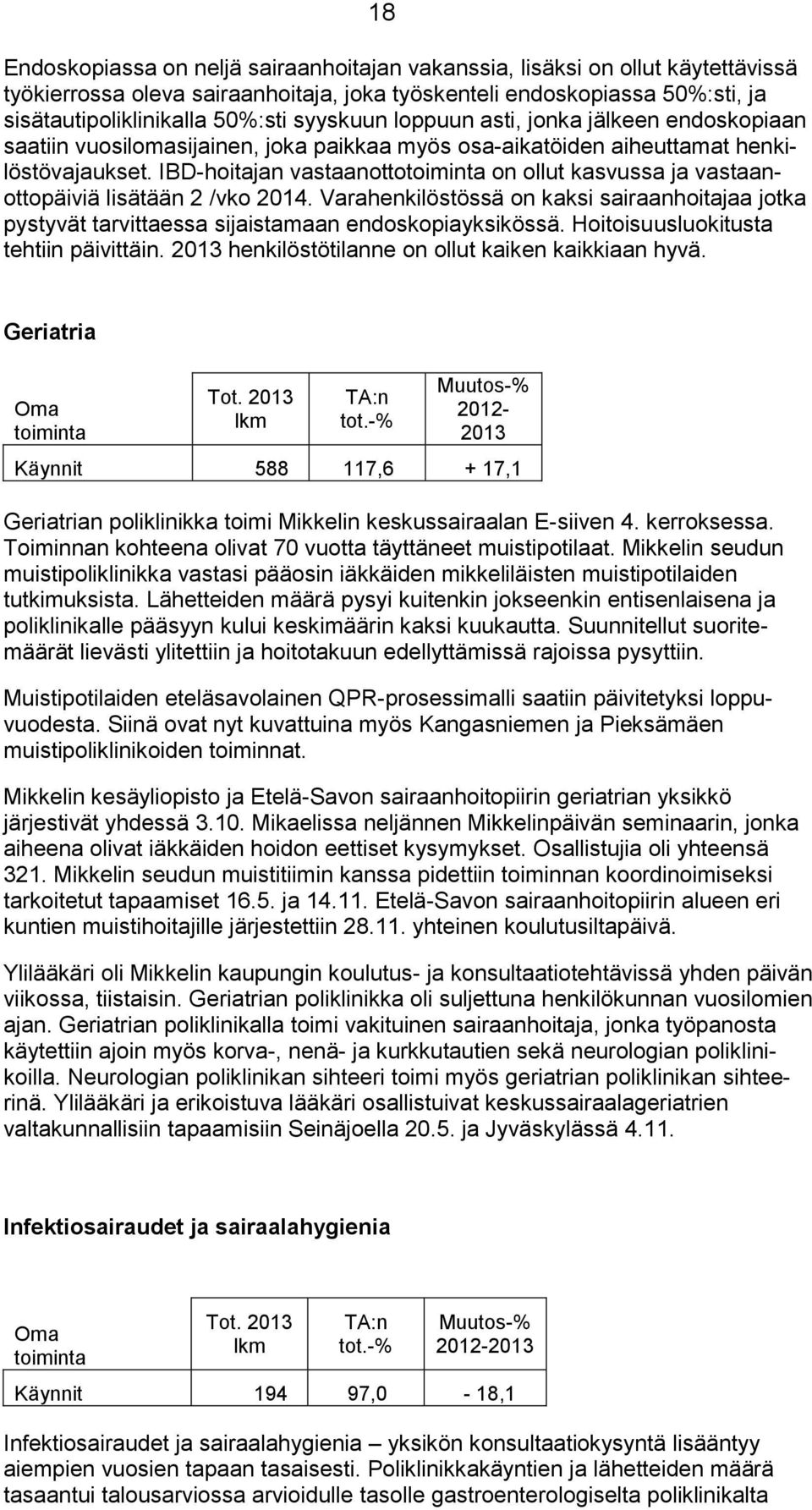 IBD-hoitajan vastaanottotoiminta on ollut kasvussa ja vastaanottopäiviä lisätään 2 /vko 2014. Varahenkilöstössä on kaksi sairaanhoitajaa jotka pystyvät tarvittaessa sijaistamaan endoskopiayksikössä.