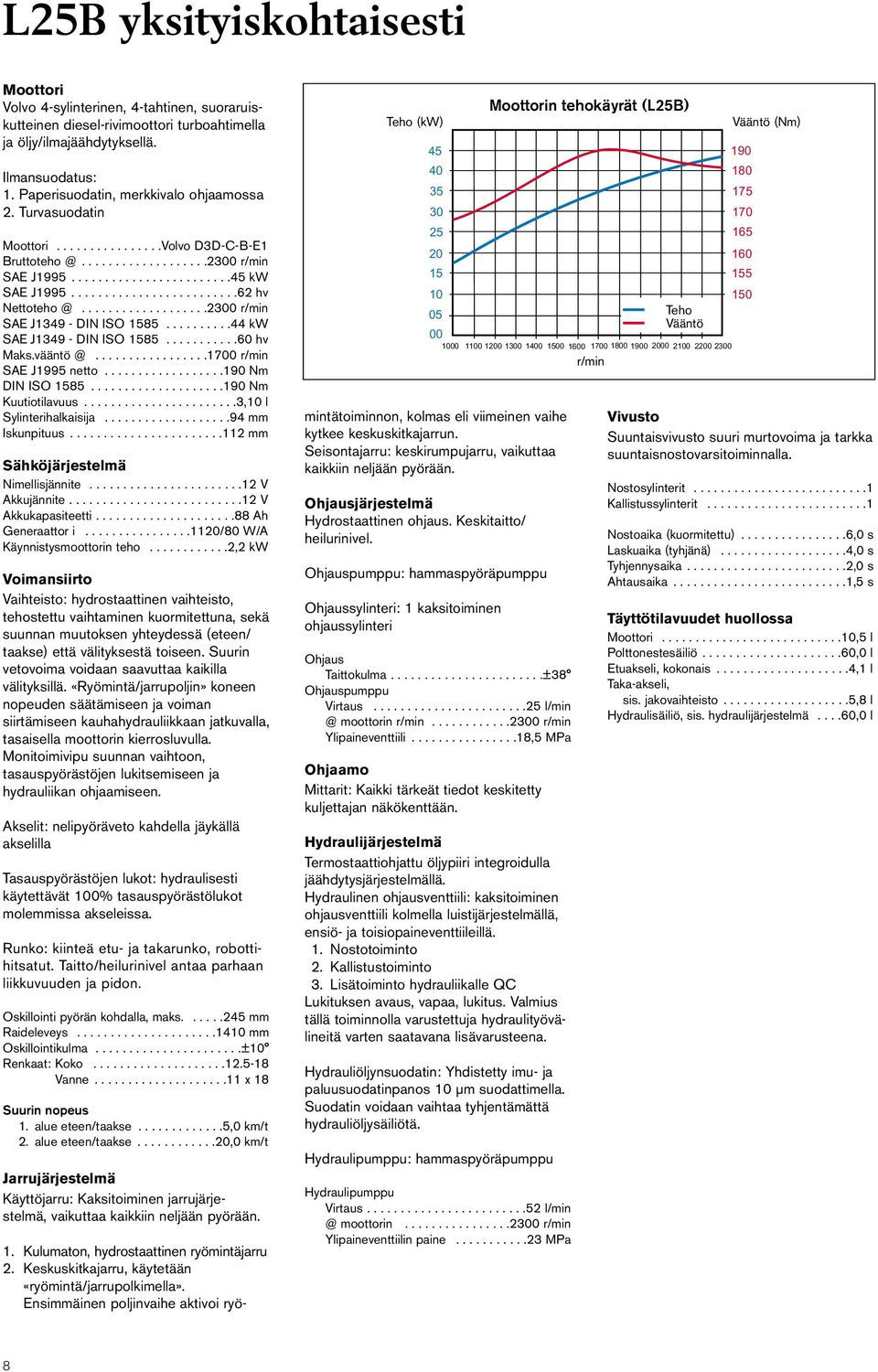 ........................62 hv Nettoteho @...................2300 r/min SAE J1349 - DIN ISO 1585..........44 kw SAE J1349 - DIN ISO 1585...........60 hv Maks.vääntö @.................1700 r/min SAE J1995 netto.