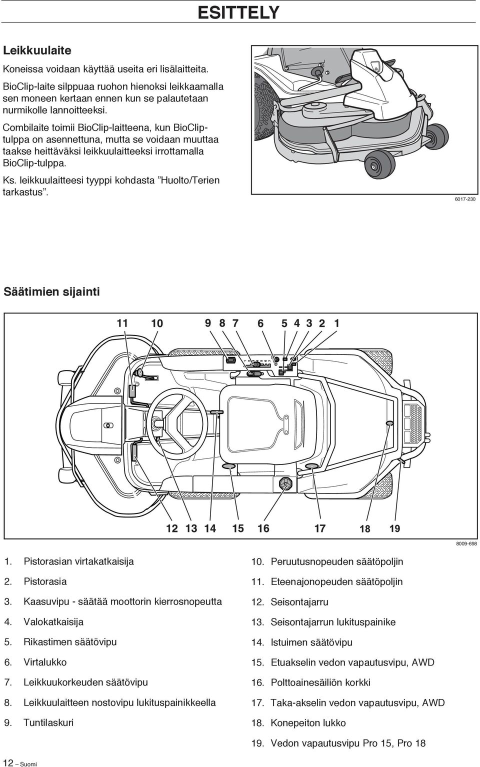 leikkuulaitteesi tyyppi kohdasta Huolto/Terien tarkastus. 6017-230 Säätimien sijainti 8009-698 1. Pistorasian virtakatkaisija 2. Pistorasia 3. Kaasuvipu - säätää moottorin kierrosnopeutta 4.