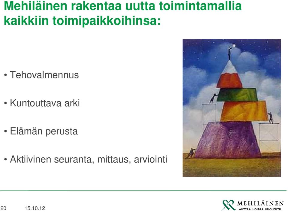 toimipaikkoihinsa: Tehovalmennus