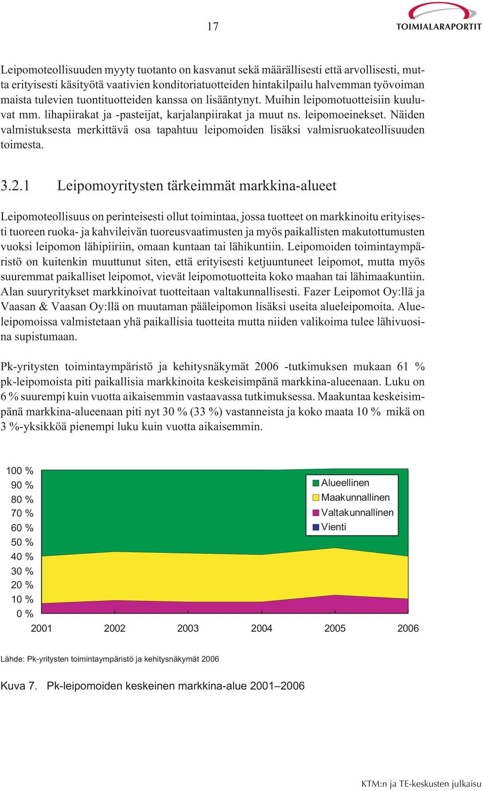 Näiden valmistuksesta merkittävä osa tapahtuu leipomoiden lisäksi valmisruokateollisuuden toimesta. 3.2.