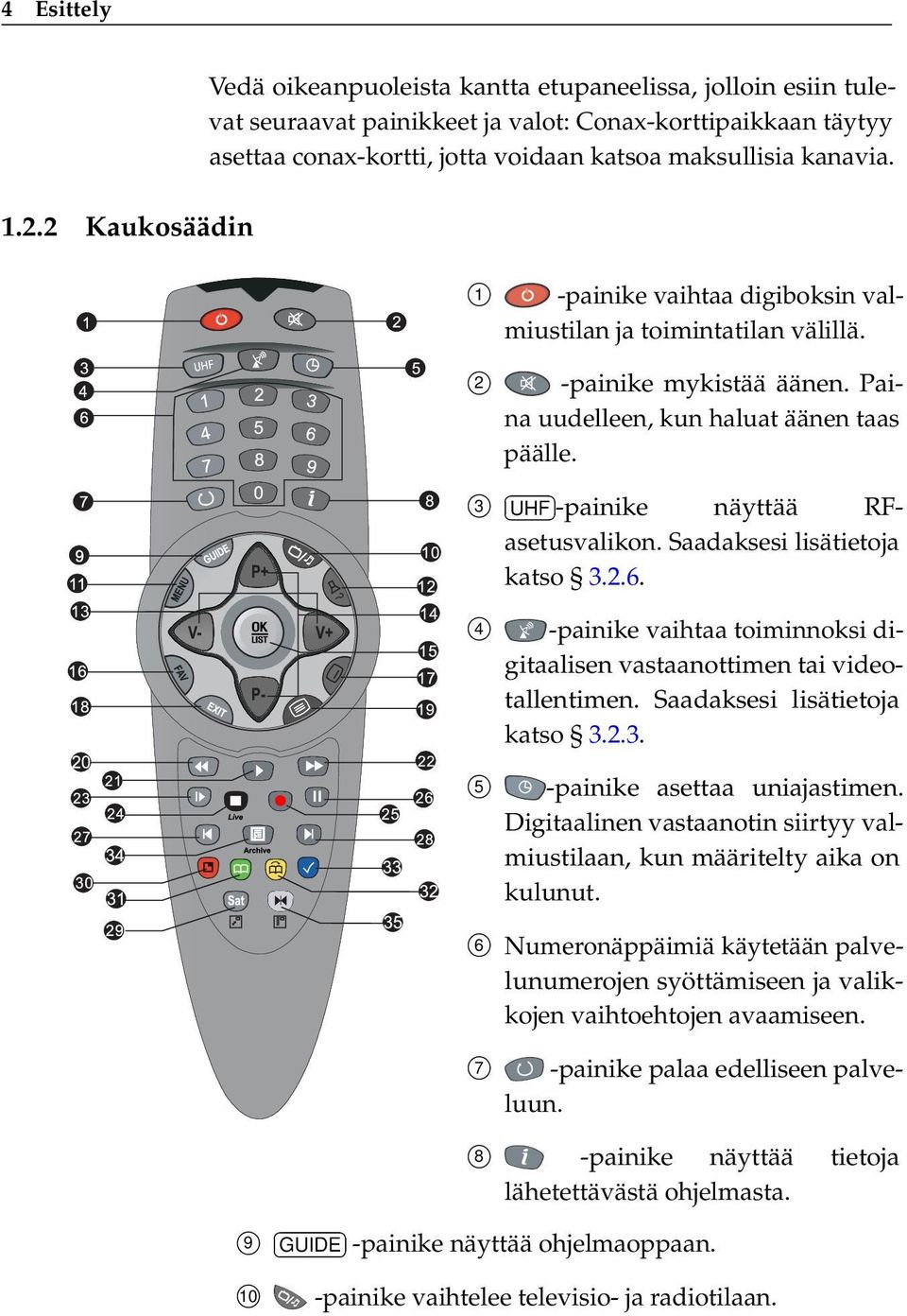 kanavia. 1 -painike vaihtaa digiboksin valmiustilan ja toimintatilan välillä. 2 -painike mykistää äänen. Paina uudelleen, kun haluat äänen taas päälle. 3 UHF -painike näyttää RFasetusvalikon.