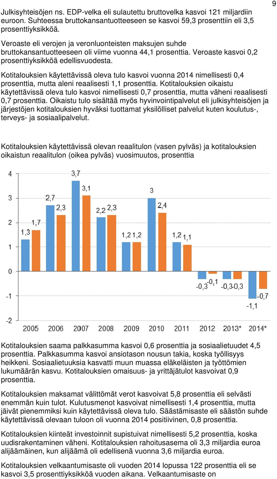 Kotitalouksien käytettävissä oleva tulo kasvoi vuonna 2014 nimellisesti 0,4 prosenttia, mutta aleni reaalisesti 1,1 prosenttia.