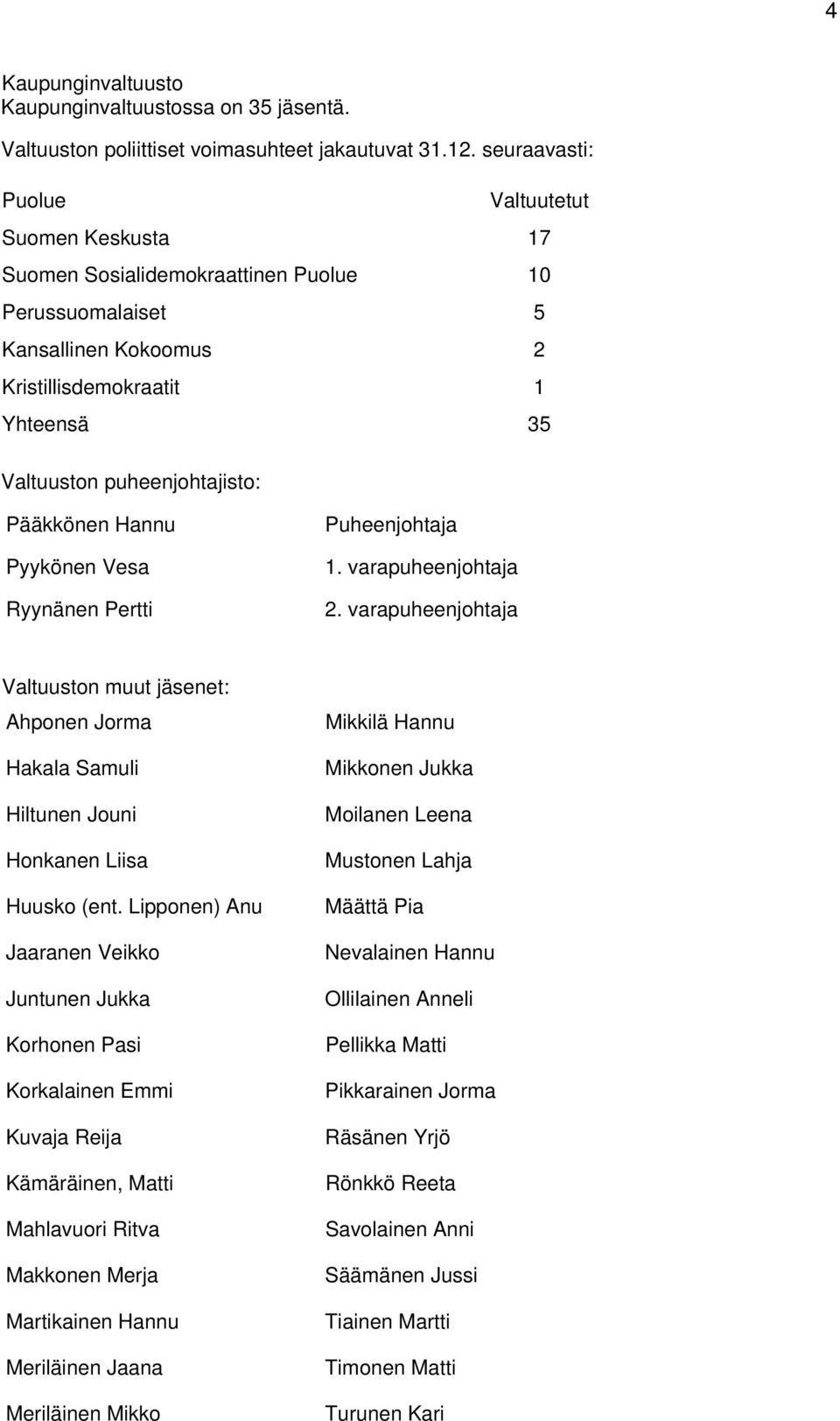 Pääkkönen Hannu Pyykönen Vesa Ryynänen Pertti Puheenjohtaja 1. varapuheenjohtaja 2. varapuheenjohtaja Valtuuston muut jäsenet: Ahponen Jorma Hakala Samuli Hiltunen Jouni Honkanen Liisa Huusko (ent.