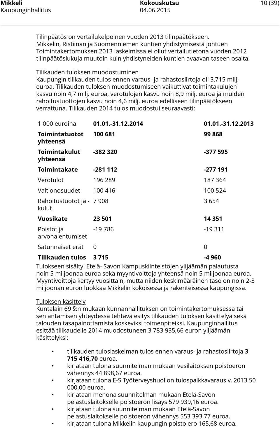 avaavan taseen osalta. Tilikauden tuloksen muodostuminen Kaupungin tilikauden tulos ennen varaus- ja rahastosiirtoja oli 3,715 milj. euroa.