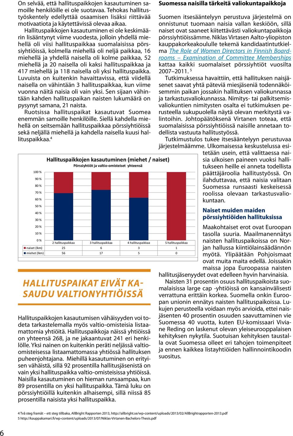 miehellä ja yhdellä naisella oli kolme paikkaa, 52 miehellä ja 20 naisella oli kaksi hallituspaikkaa ja 417 miehellä ja 118 naisella oli yksi hallituspaikka.