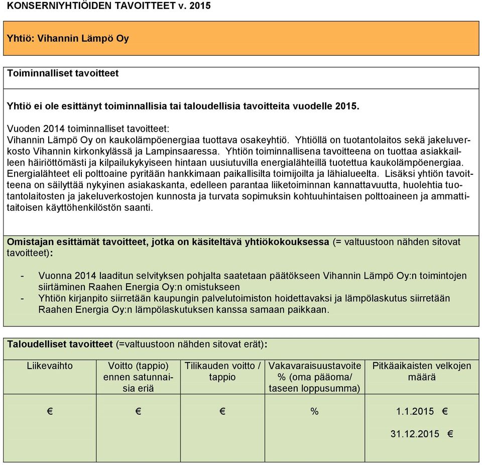 Yhtiön toiminnallisena tavoitteena on tuottaa asiakkailleen häiriöttömästi ja kilpailukykyiseen hintaan uusiutuvilla energialähteillä tuotettua kaukolämpöenergiaa.