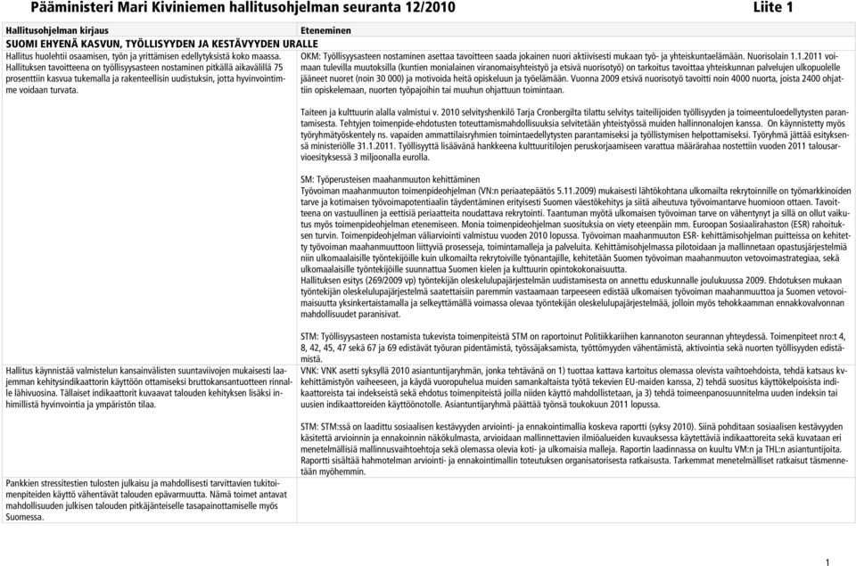 1.2011 voimaan tulevilla muutoksilla (kuntien monialainen viranomaisyhteistyö ja etsivä nuorisotyö) on tarkoitus tavoittaa yhteiskunnan palvelujen ulkopuolelle Hallituksen tavoitteena on