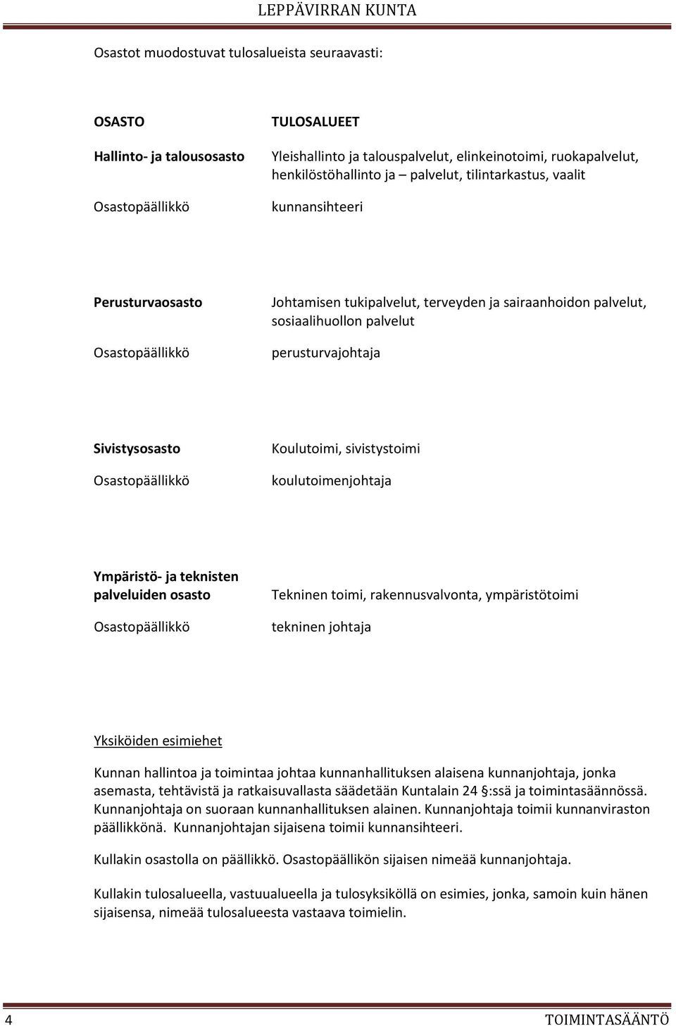 Sivistysosasto Osastopäällikkö Koulutoimi, sivistystoimi koulutoimenjohtaja Ympäristö- ja teknisten palveluiden osasto Osastopäällikkö Tekninen toimi, rakennusvalvonta, ympäristötoimi tekninen