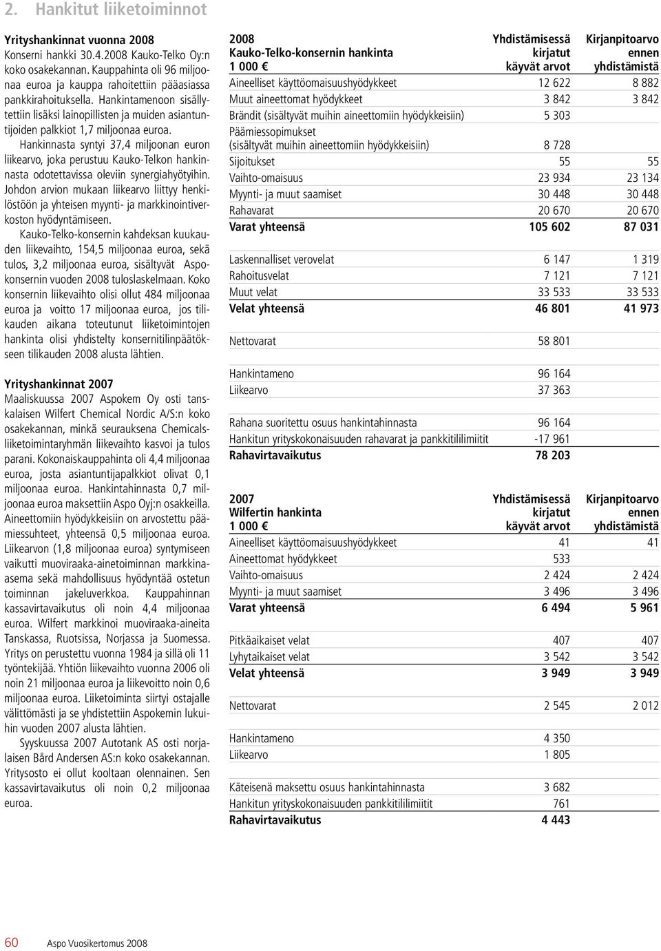 Hankinnasta syntyi 37,4 miljoonan euron liikearvo, joka perustuu Kauko-Telkon hankinnasta odotettavissa oleviin synergiahyötyihin.