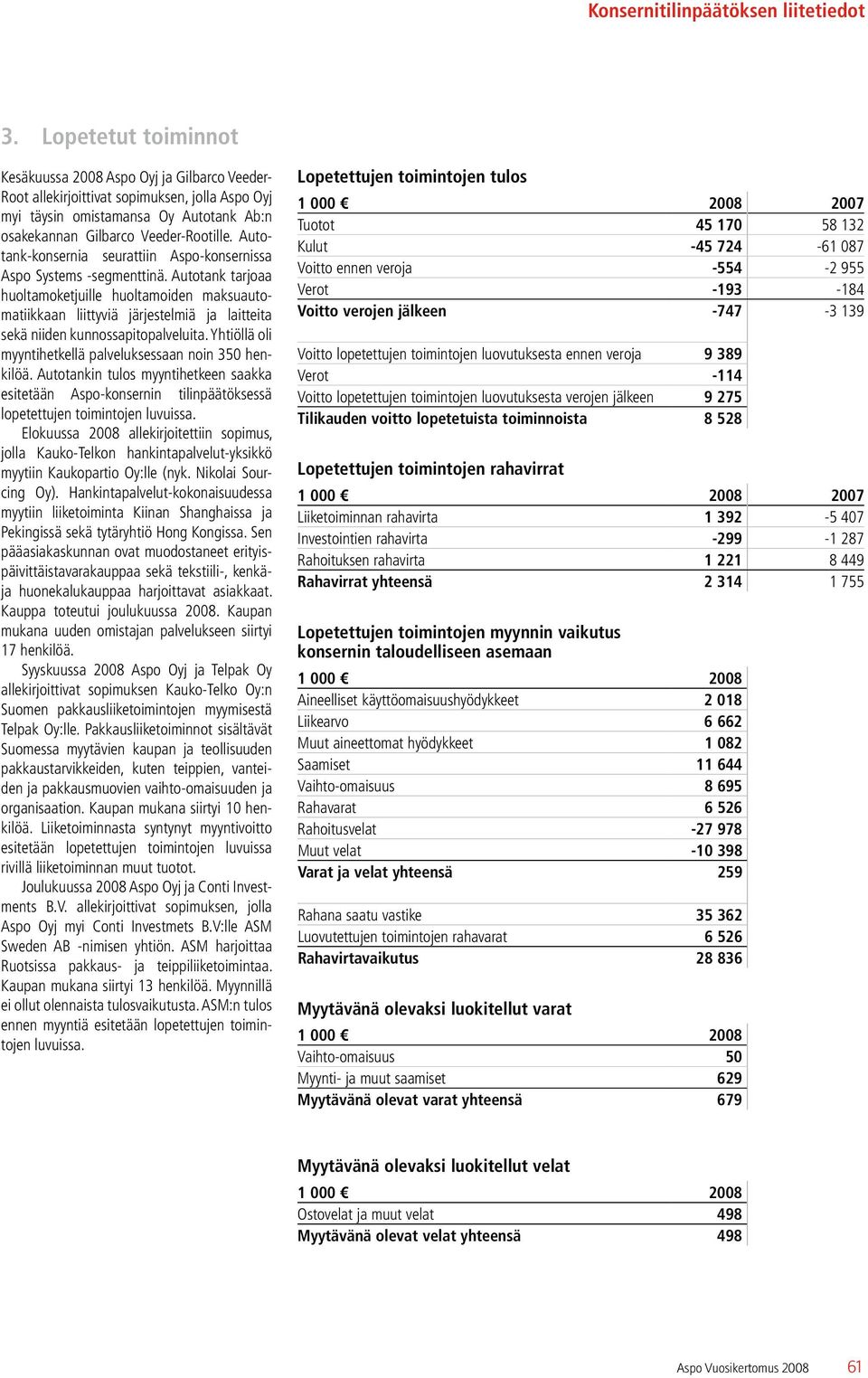 Autotank-konsernia seurattiin Aspo-konsernissa Aspo Systems -segmenttinä.