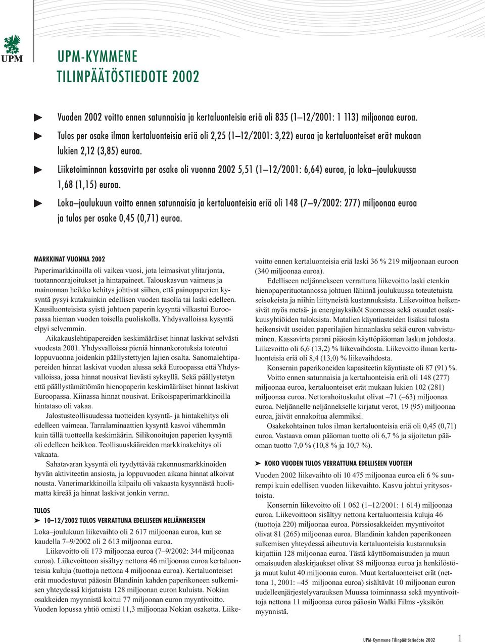 Liiketoiminnan kassavirta per osake oli vuonna 2002 5,51 (1 12/2001: 6,64) euroa, ja loka joulukuussa 1,68 (1,15) euroa.