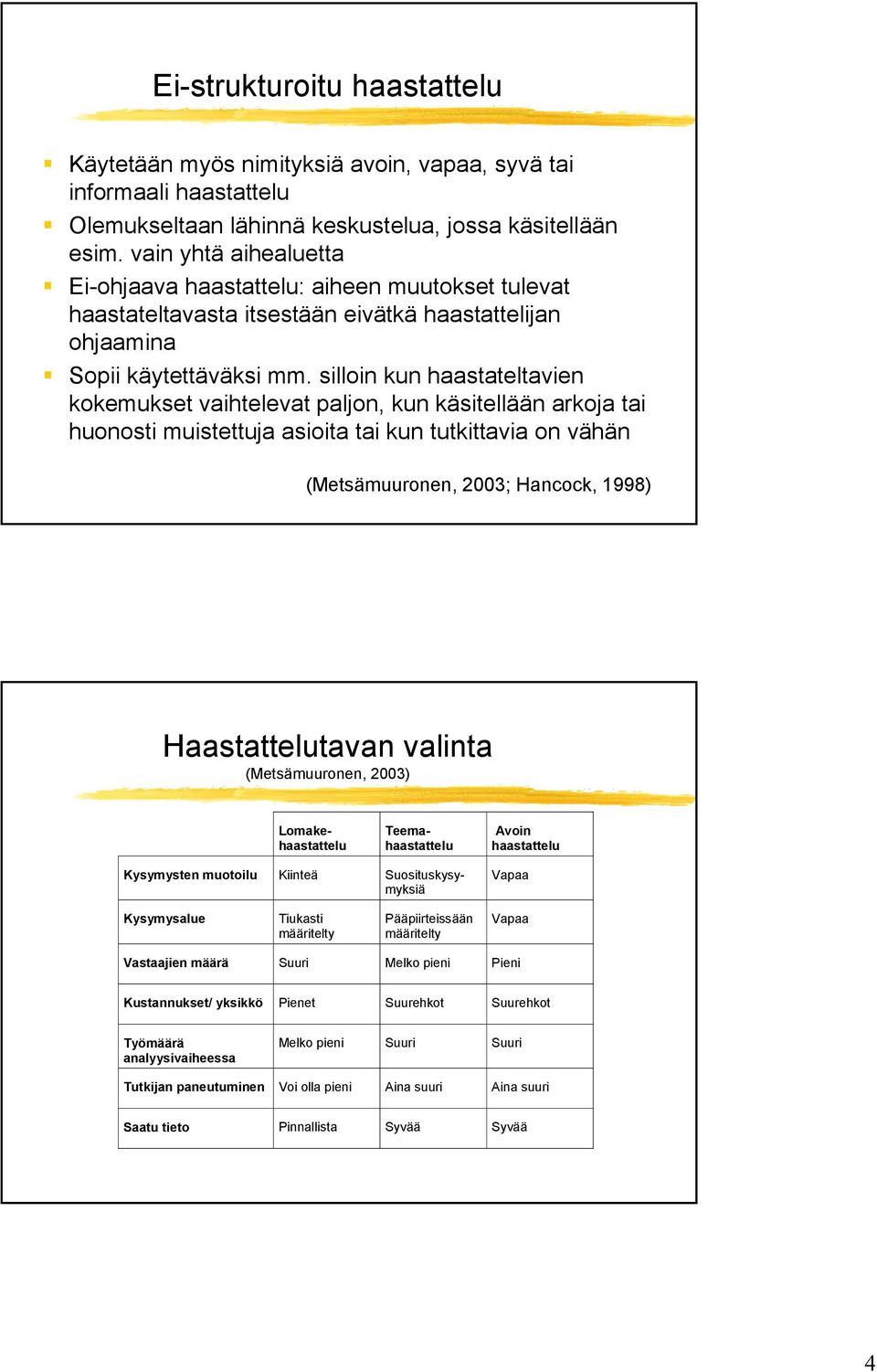 silloin kun haastateltavien kokemukset vaihtelevat paljon, kun käsitellään arkoja tai huonosti muistettuja asioita tai kun tutkittavia on vähän (Metsämuuronen, 2003; Hancock, 1998) Haastattelutavan